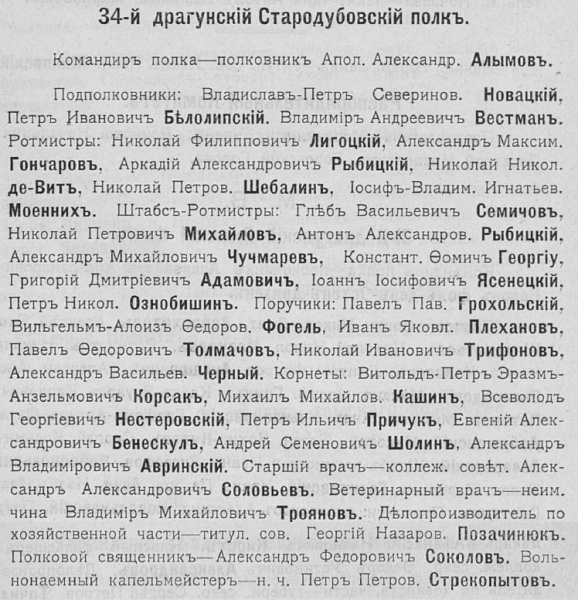 Файл:Памятная-книжка-Волынской-Г-на-1905г.jpg